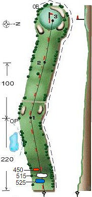 Hole #1-1