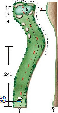 Hole #4-1