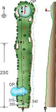 Hole #9-1